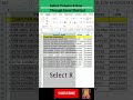 Excel Shortcuts Select Row & Column : M365, MSO 2016, 2021, 2024
