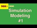 Simulation Modeling Part 1 | Monte Carlo and Inventory Analysis Applications
