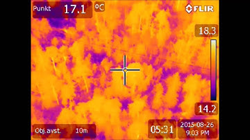 Sky Eye T Series UAV