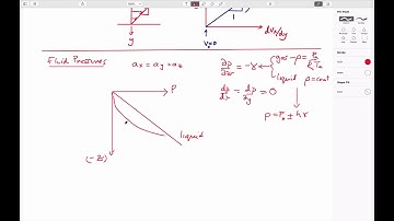 Review Session for Midterm 1 [2020]