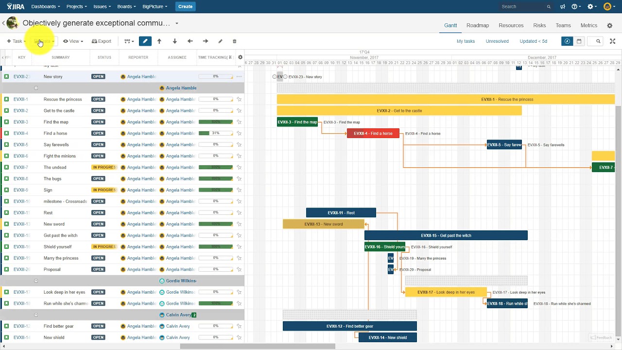 Jira And Gantt Charts