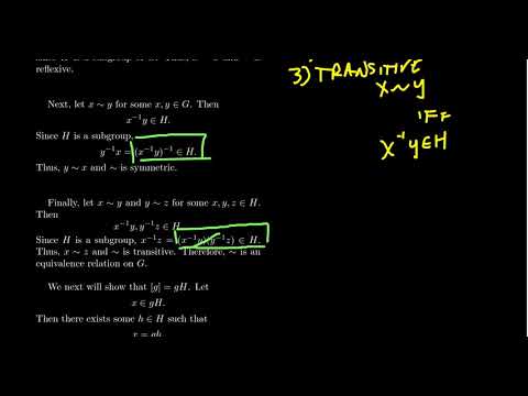 Cosets Partition a