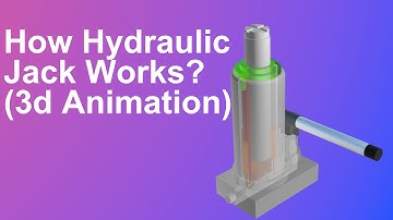 How a Hydraulic Jack Works (3d Animation)