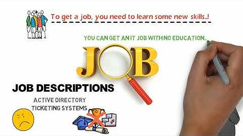 What is jobskillshare? and how to start IT courses?