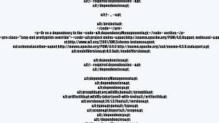 Compile error for hibernate-validator country specific constraintsvideo