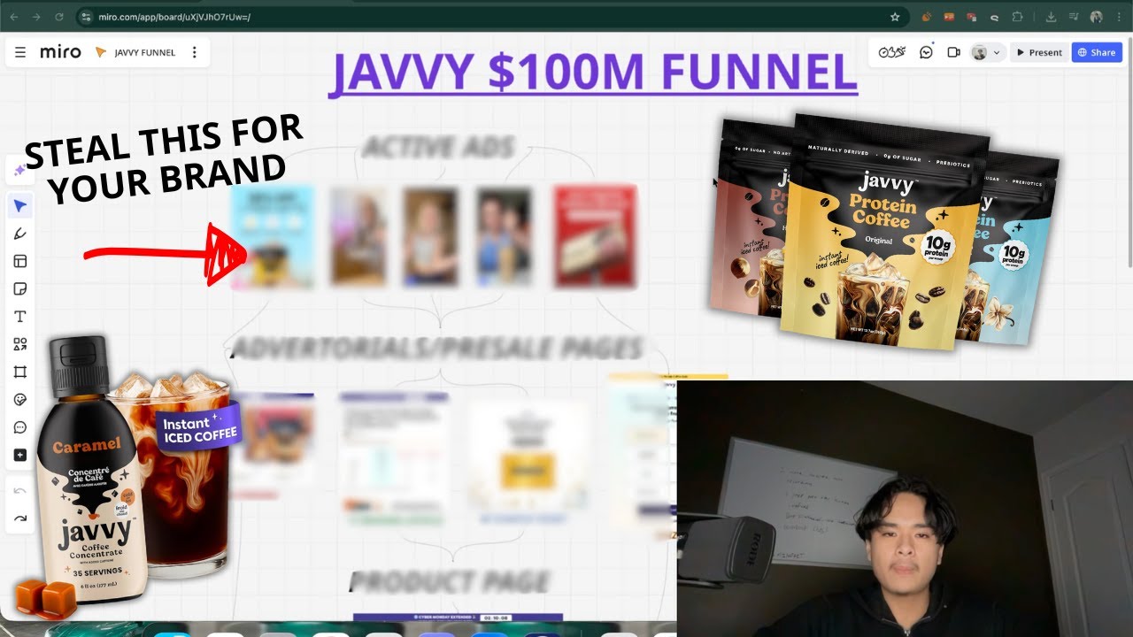 Javvy's Funnel Exposed | The $100M Strategy (copy them)