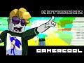 Beginning of video