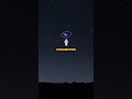 Closest conjunction of Mars and Saturn #astronomicalevent #conjunction