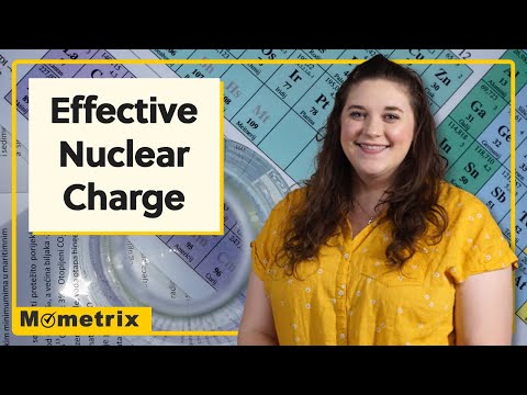 Effective Nuclear Charge: Explained (includes formula breakdown)