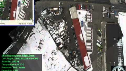 Hypersphere airship civil application-example