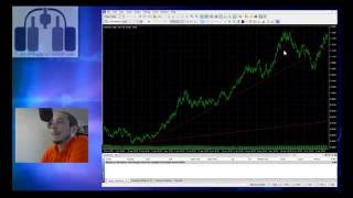 La aceleración de líneas de tendencia