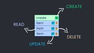 Django overview and installation