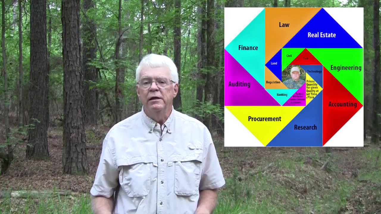 Doing the Thing Right 