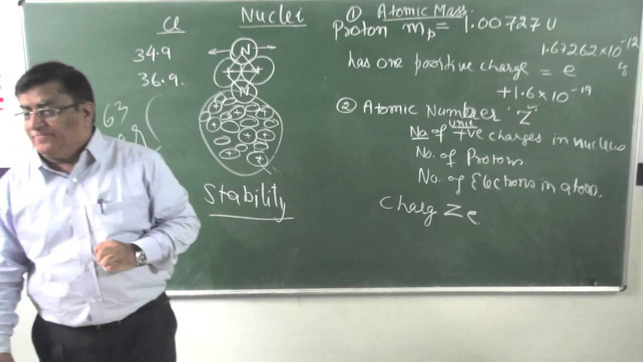 XII-11.1.Nucleus (2014)Pradeep Kshetrapal Physics channel