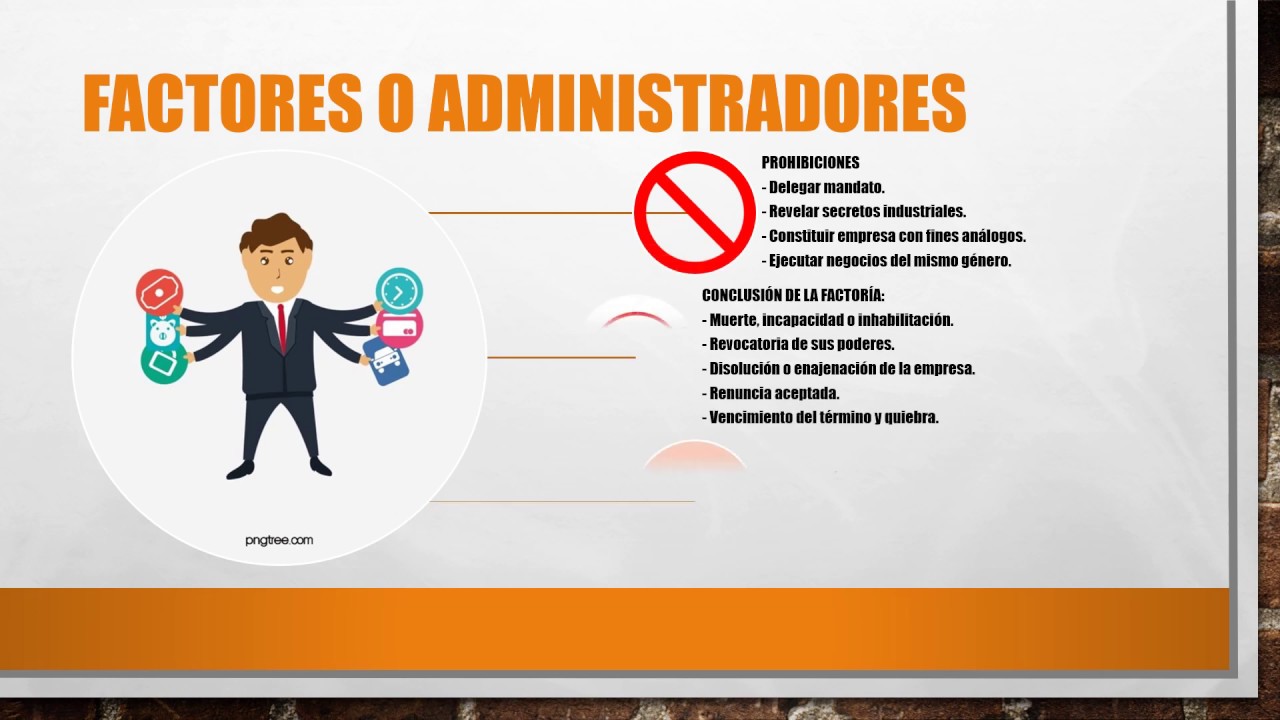 Los Auxiliares del Comercio (Parte 1) YouTube
