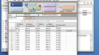 Using the Hierarchical Model Builder