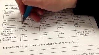 5.2 Analyzing Diamond Data