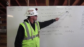 Safe Working Load, Rope & Wire Rope By Operator Rodriguez