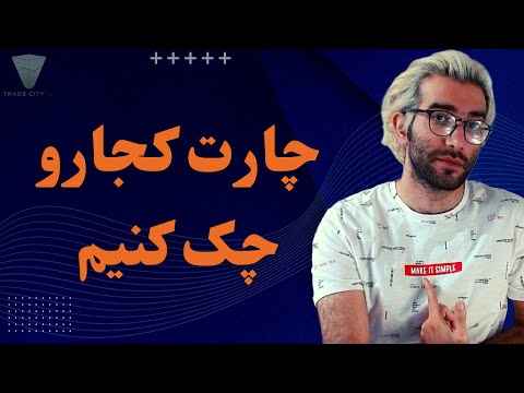 تصویری: تفاوت بین گرادیان و واگرایی چیست؟