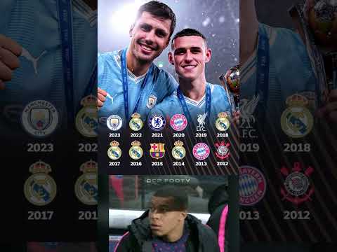 Winnig Teams of