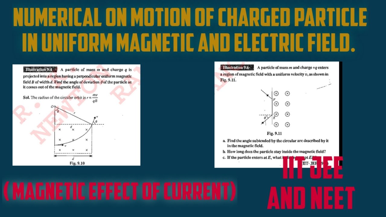 Numericals on Motion of a charged particle in uniform Magnetic and ...