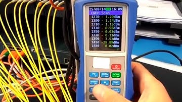 CWDM / DWDM Tutorial 02 - Portable Optical CWDM Meter