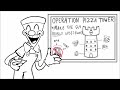 Fake Peppino has a question | Pizza Tower Animation