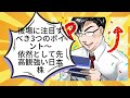 後場に注目すべき3つのポイント~依然として先高観強い日本株丨光藤拓斗