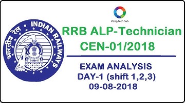 RRB ALP/TECH (9th August 2018 All Shifts) Exam Analysis & Asked questions