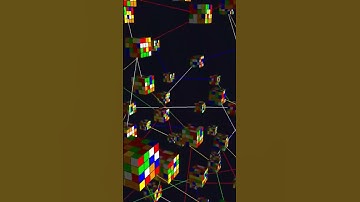 the 4x4x4 has alot of states #motiongraphics #simulation #beautiful #rubikscube #thoughtvectors