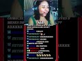 Trolando minha amiga falando que vou sair com mulher! Parte 1 #live #trolagem #diversão #twitch