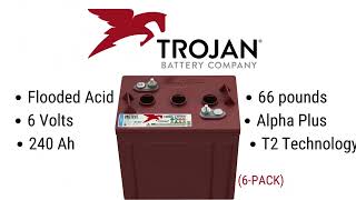Unleash Maximum Power The Trojan T-125 Battery 6-Pack Supreme Energy Solution For Ultimate Needs
