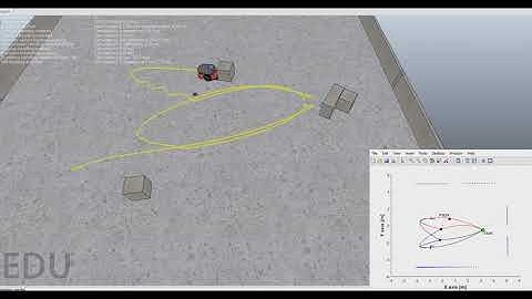 Detection and transport of objects using Mobile Robots