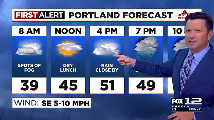 First Alert Wednesday evening FOX 12 weather forecast (11/8)