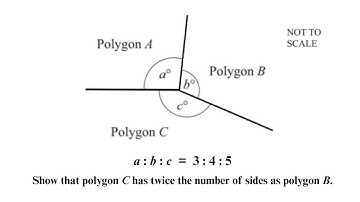 IGCSE 0580 Math | Paper 2 Feb/Mar 2025 | Angles in Polygons Question Explained