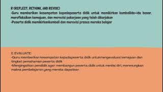 T5 -Elaborasi Pemahaman - Panji Urban Jati