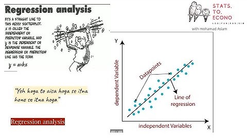 statistics to econometrics series with Stata! lecture 4, part 2!