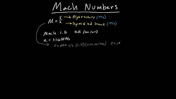 Mach Numbers
