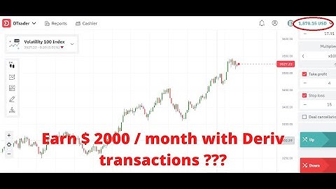 DERIVBINARY COM MULTIPLIERS  HOW TO TRADE BINARY PROFITABLY