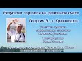 +61% за 2019 год у Георгия из Красноярска, участника Мастер-группы