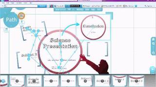 How To Create Paths in Prezi