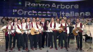 RENZO ARBORE & L'ORCHESTRA ITALIANA - GUAPPARIA chords