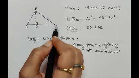 Pythagoras Theorem