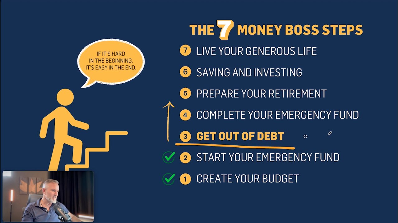 Step 3: Get Out of Debt | ND Strupler - YouTube