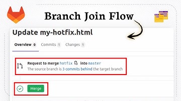 How to merge branch into main in GitLab (Flow Combine)