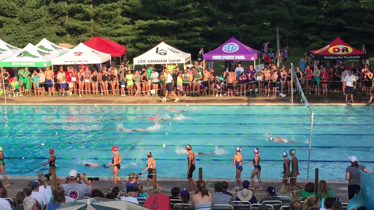2018 D3 Relay Carnival: 8-Under Boys 100m Free Relay