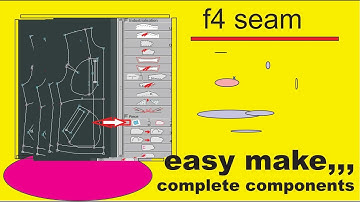 cara cepat bikin pola garment \ tutorial pattern garment lectra