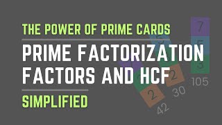 Maths Made Easy | Prime factorization, Factors & HCF