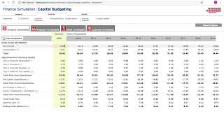 Capital budgeting simulation