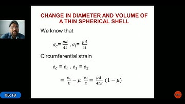 4.4 Stresses in spherical shells